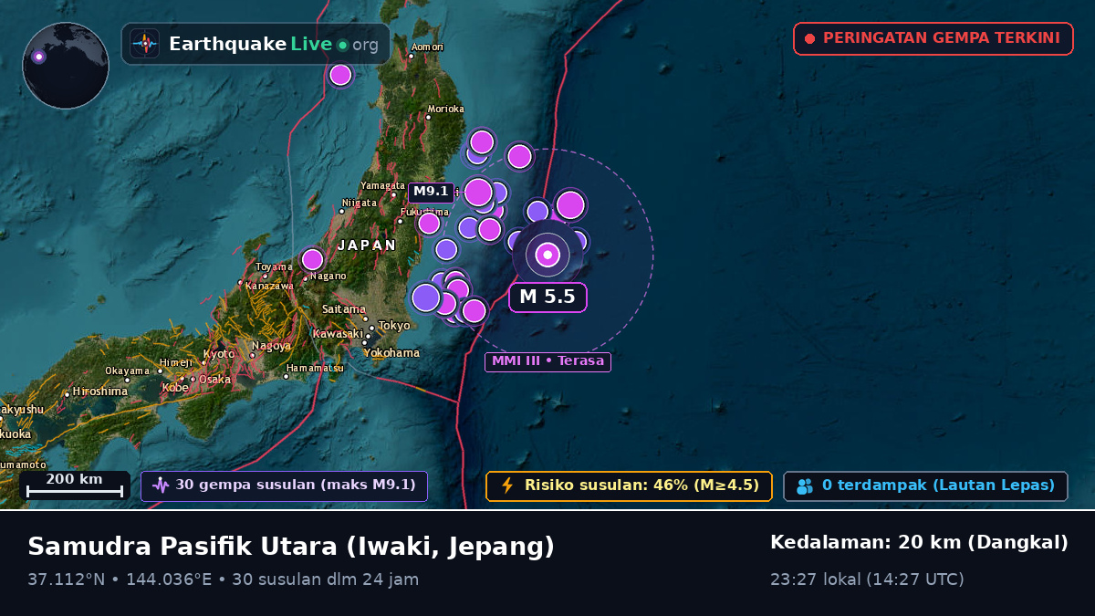 Samudra Pasifik Utara (Jepang)