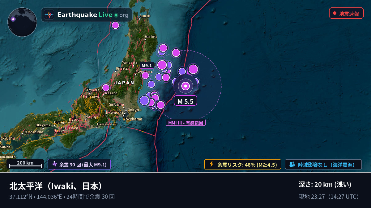 北太平洋 (日本)