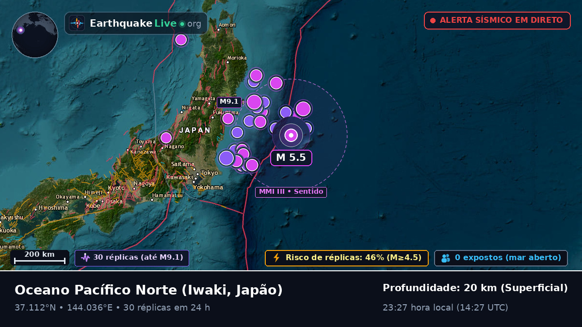 Oceano Pacífico Norte (Japão)