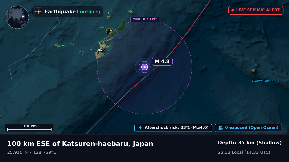 Philippine Sea (Japan)
