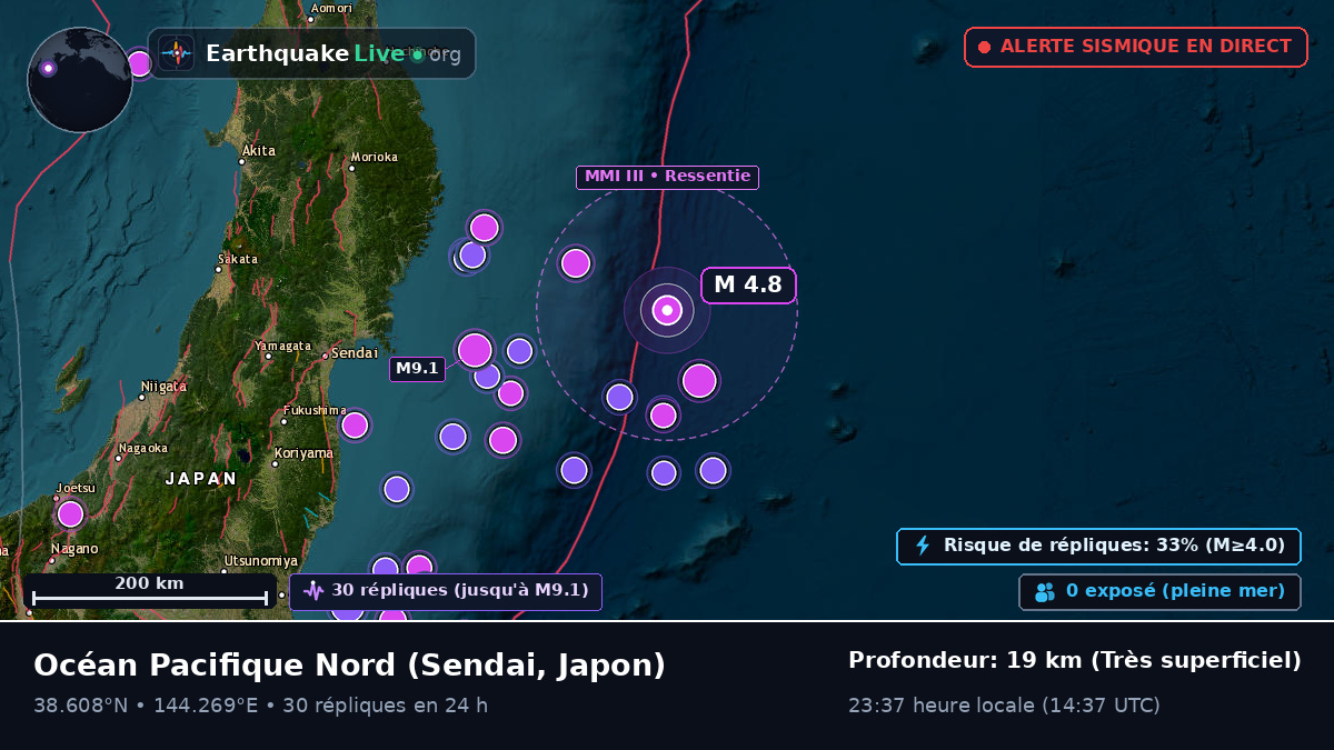 Océan Pacifique Nord (Japon)