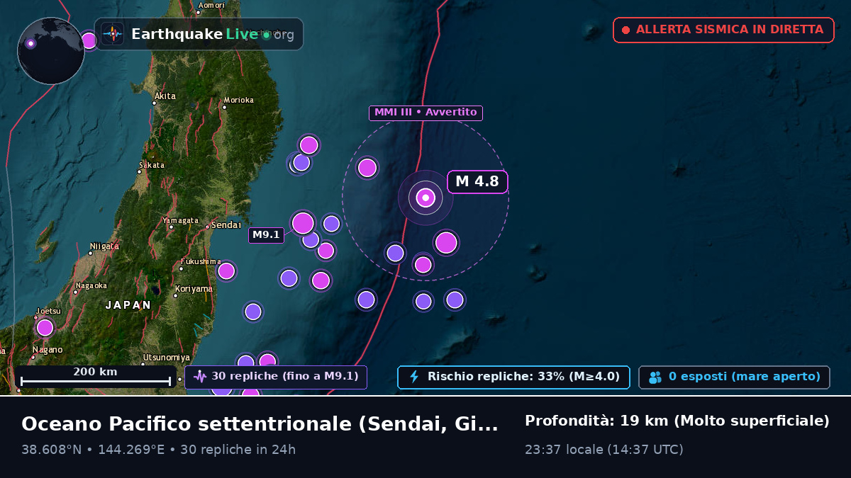 Oceano Pacifico settentrionale (Giappone)