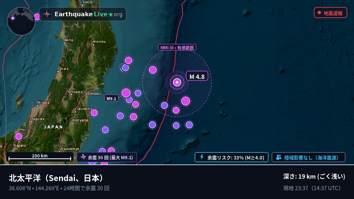 北太平洋 (日本)