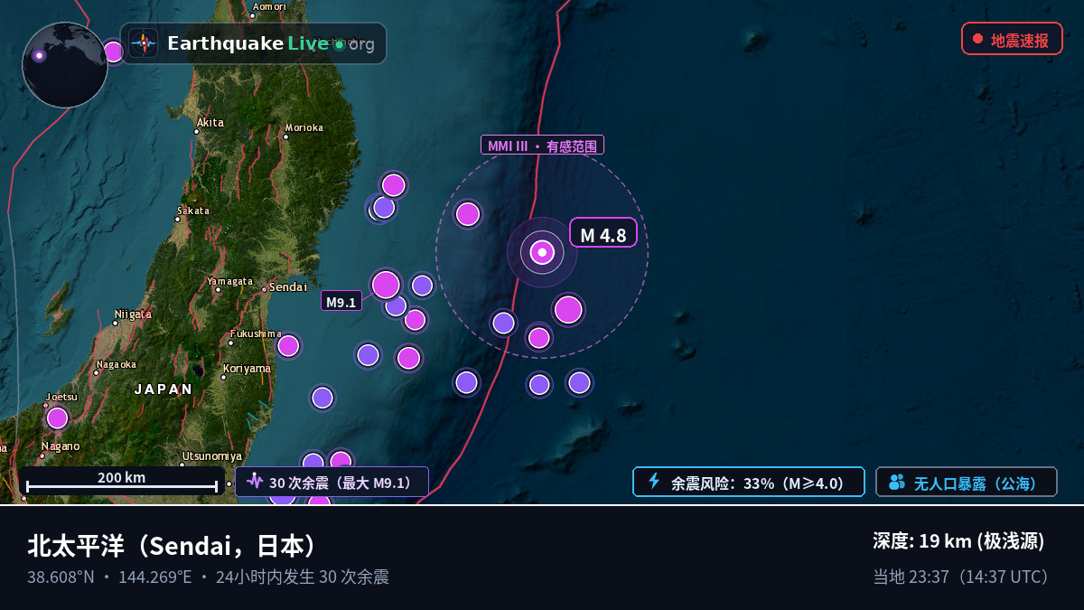 北太平洋 (日本)