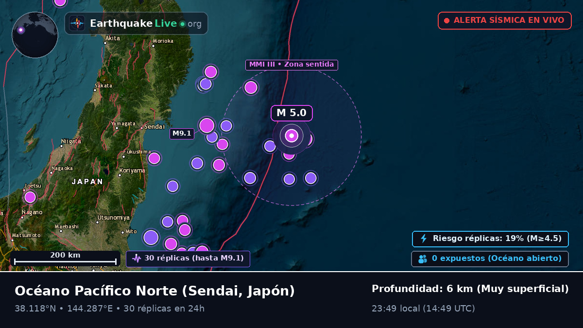 Océano Pacífico Norte (Japón)