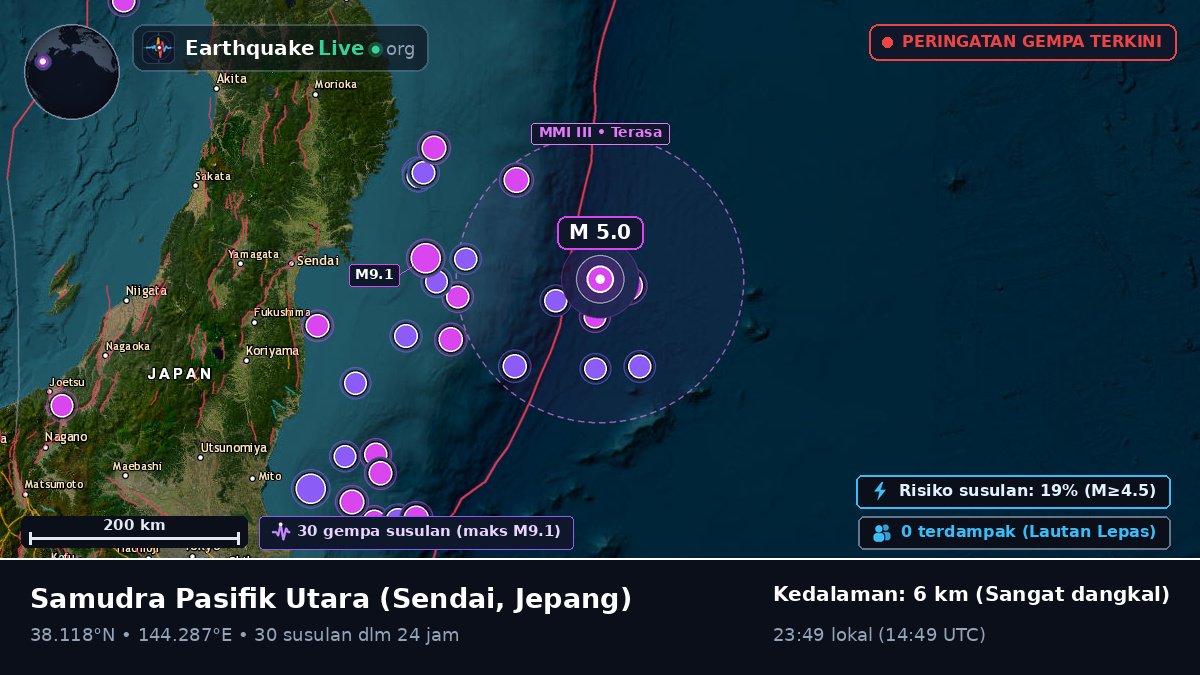 Samudra Pasifik Utara (Jepang)