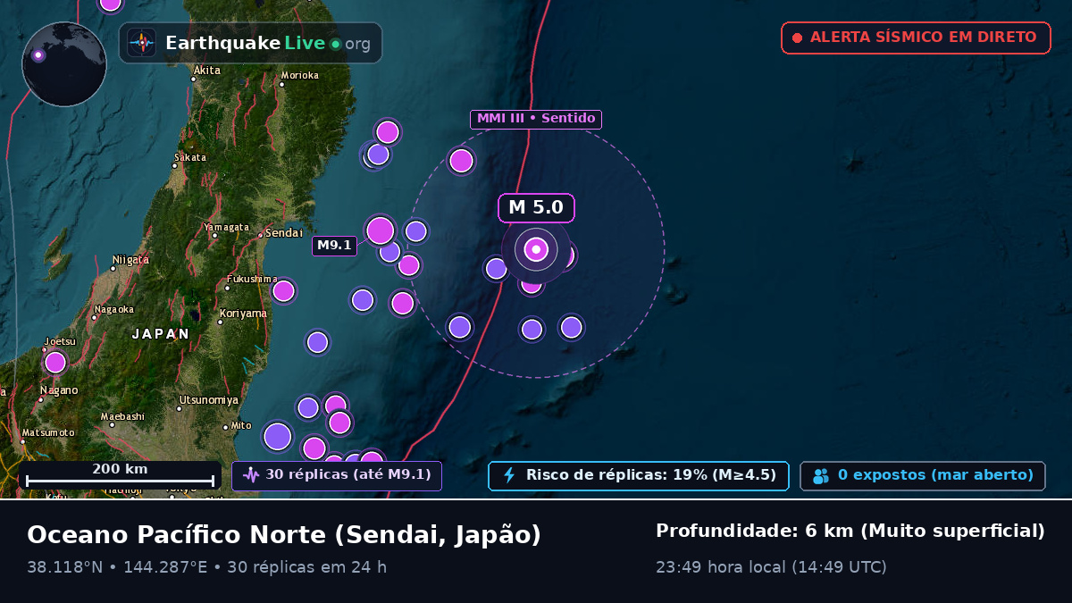 Oceano Pacífico Norte (Japão)