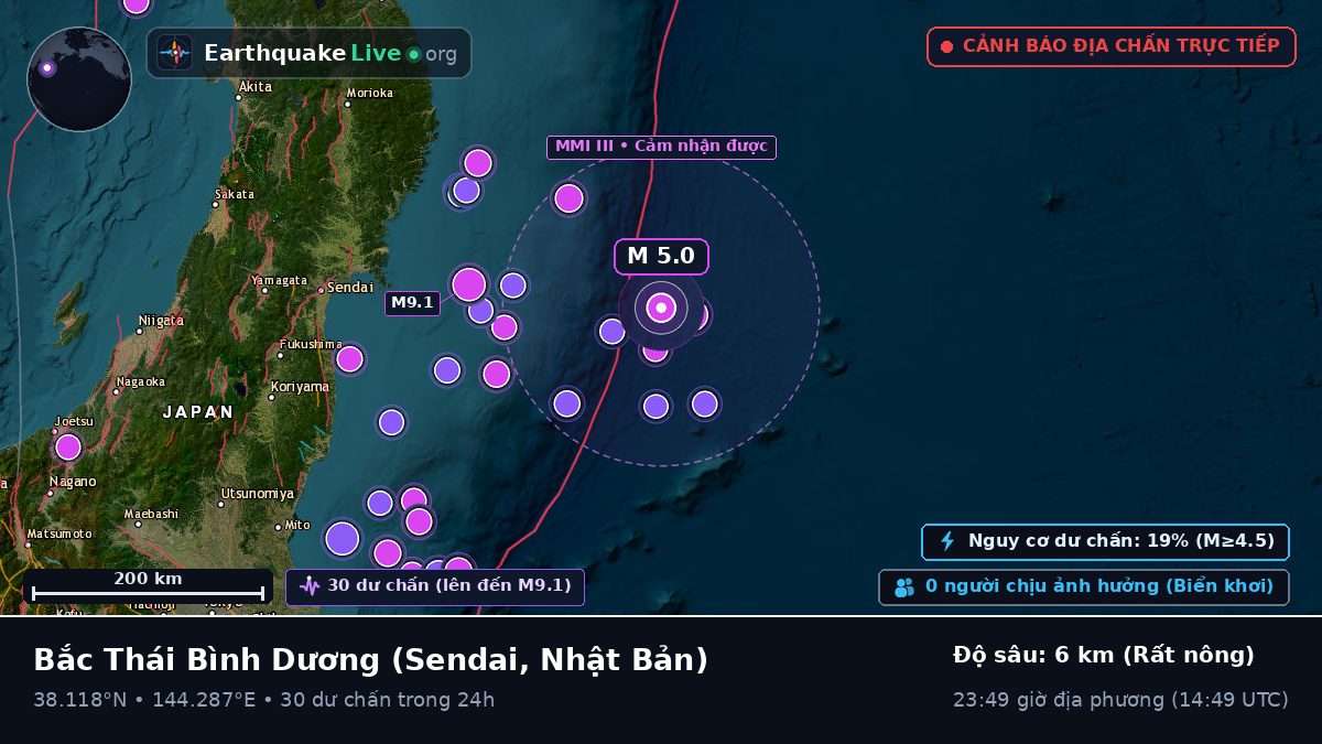 Bắc Thái Bình Dương (Nhật Bản)