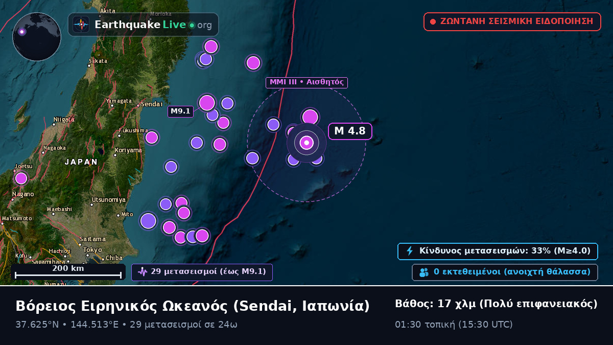 Βόρειος Ειρηνικός Ωκεανός (Ιαπωνία)
