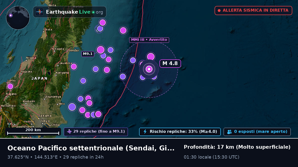 Oceano Pacifico settentrionale (Giappone)