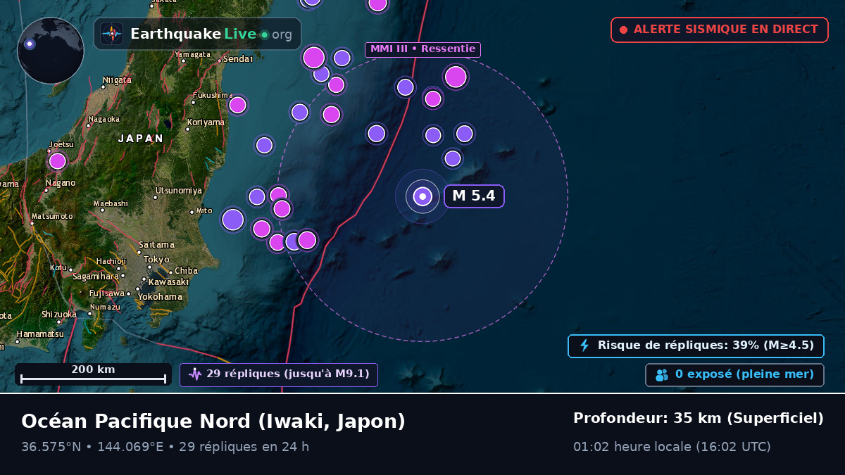 Océan Pacifique Nord (Japon)
