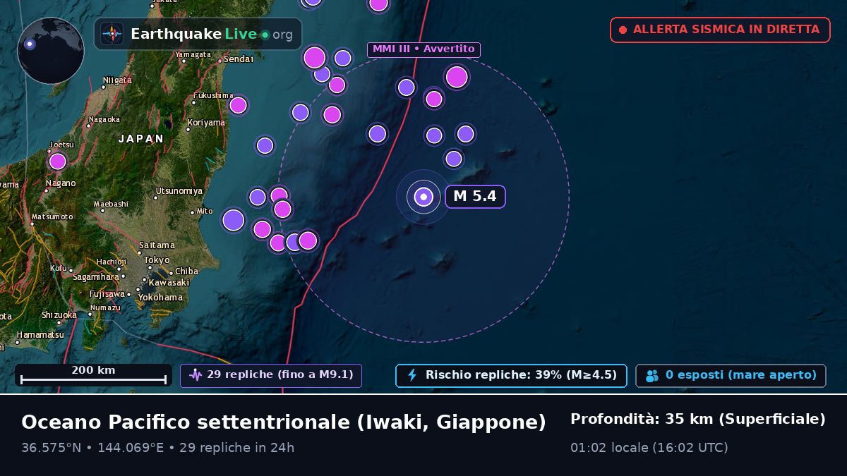Oceano Pacifico settentrionale (Giappone)