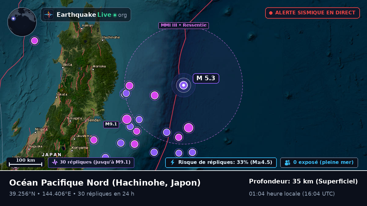 Océan Pacifique Nord (Japon)