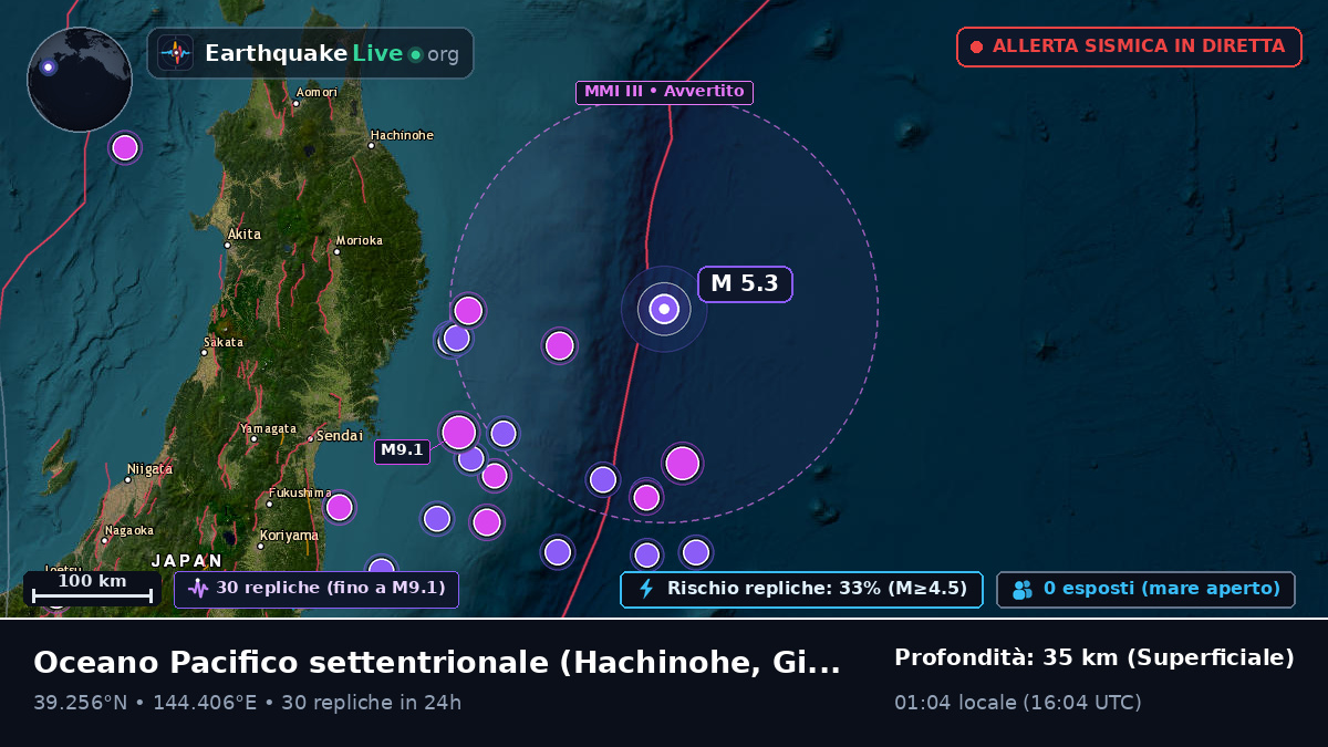 Oceano Pacifico settentrionale (Giappone)