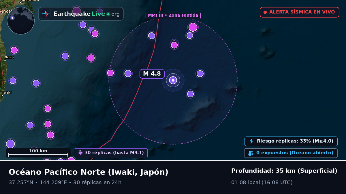 Océano Pacífico Norte (Japón)