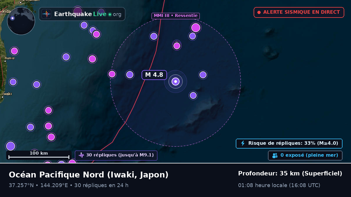 Océan Pacifique Nord (Japon)