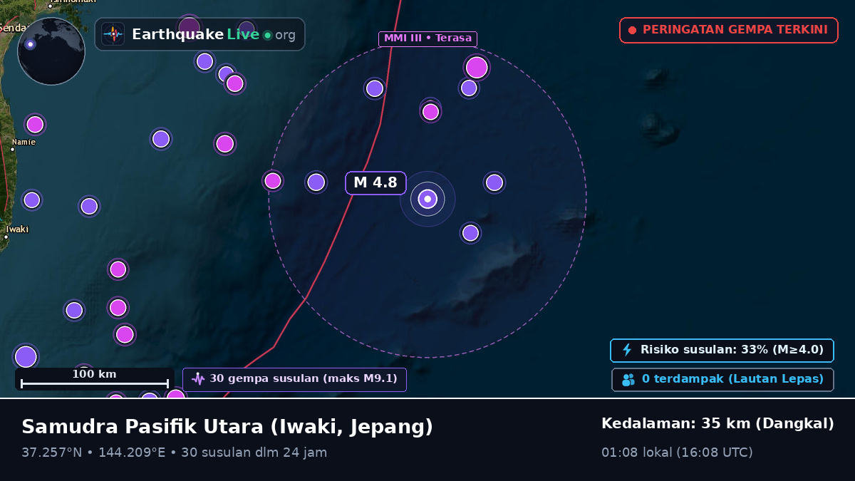 Samudra Pasifik Utara (Jepang)