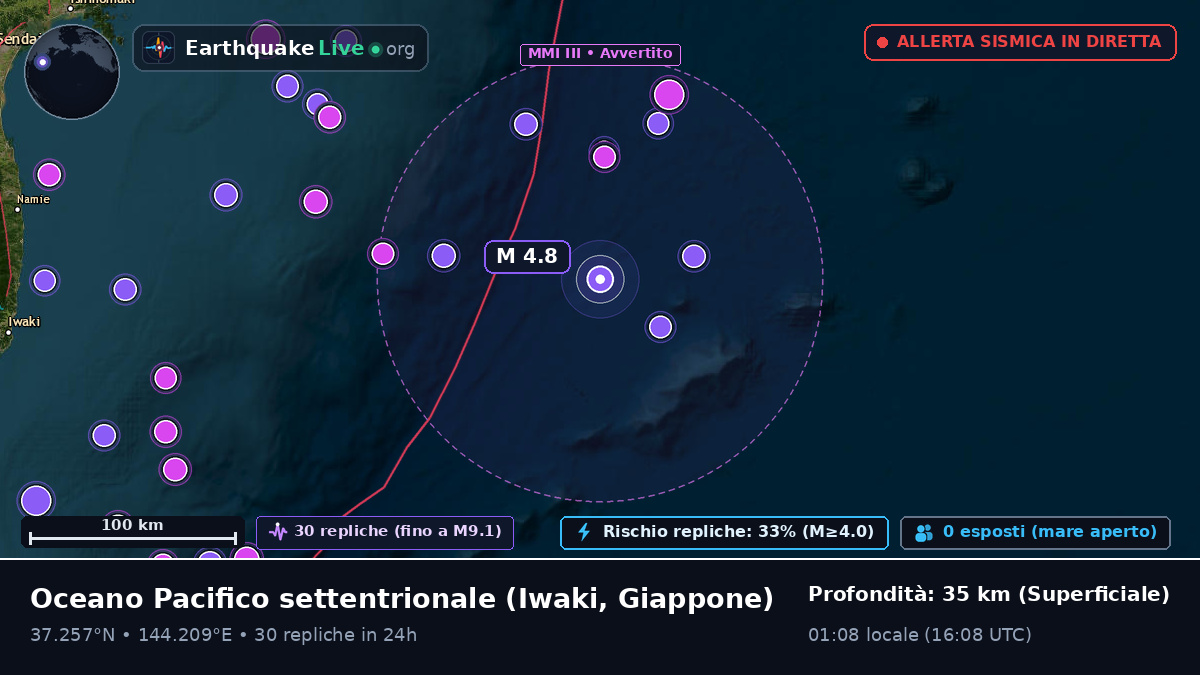 Oceano Pacifico settentrionale (Giappone)