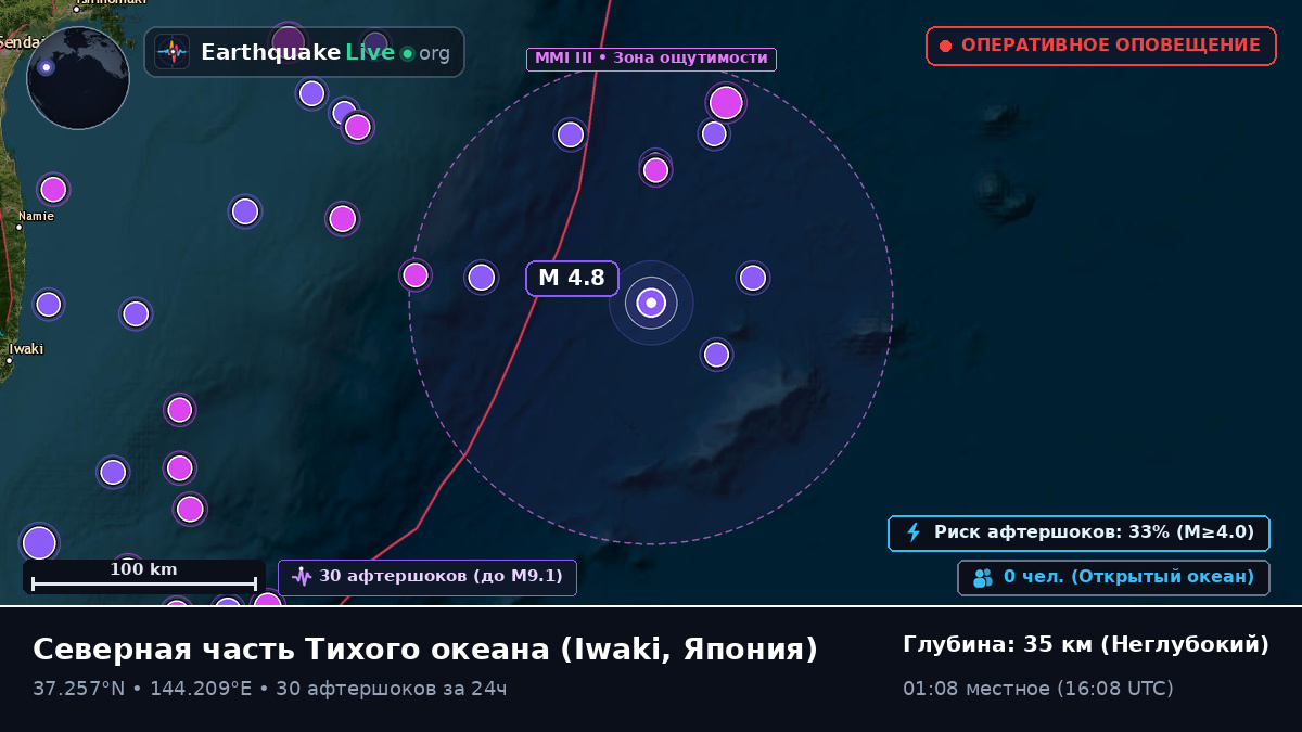 Северная часть Тихого океана (Япония)