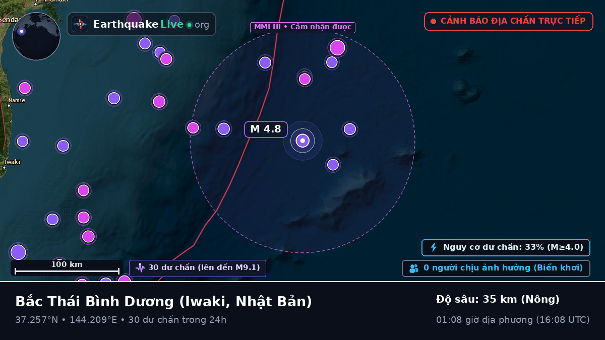 Bắc Thái Bình Dương (Nhật Bản)