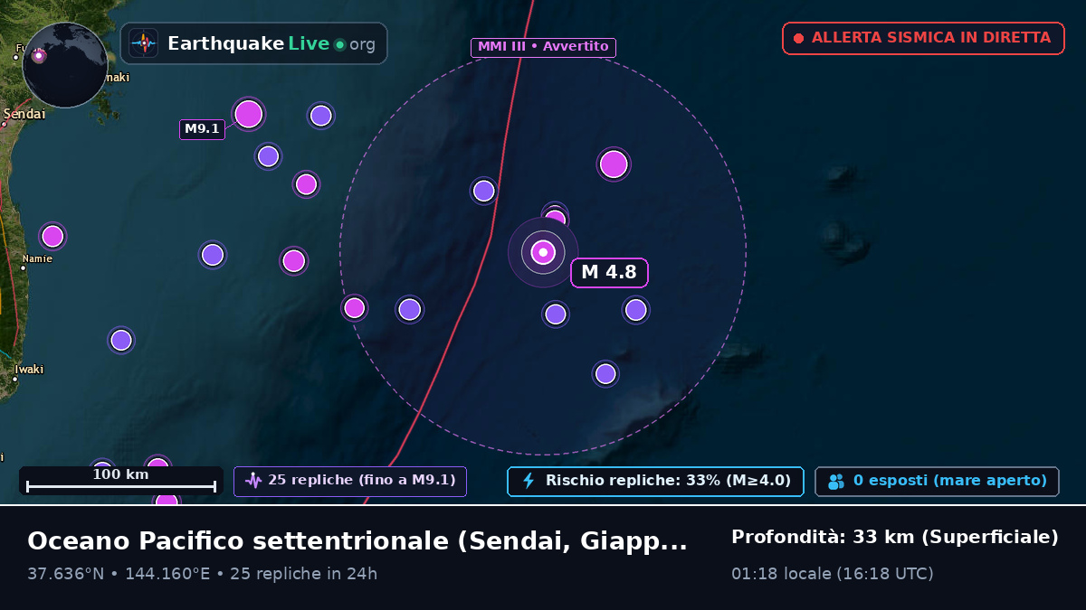Oceano Pacifico settentrionale (Giappone)