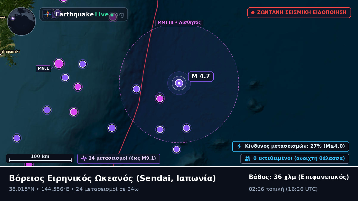 Βόρειος Ειρηνικός Ωκεανός (Ιαπωνία)