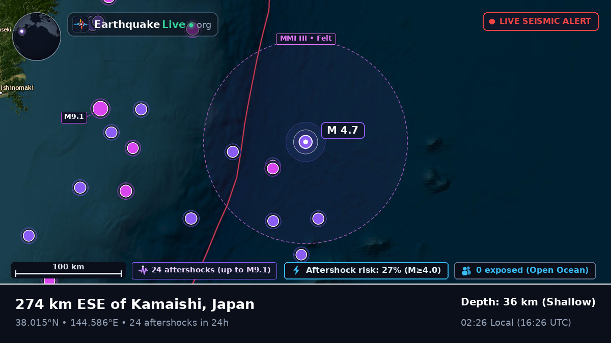 North Pacific Ocean (Japan)