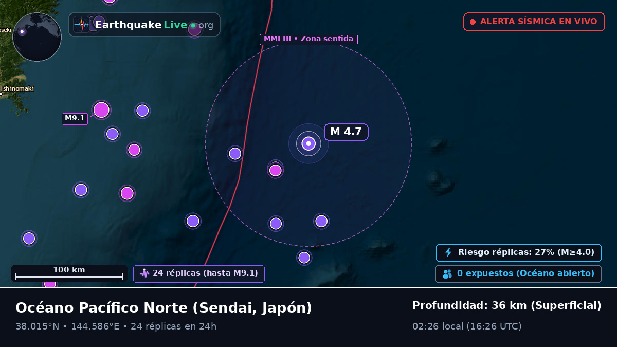Océano Pacífico Norte (Japón)