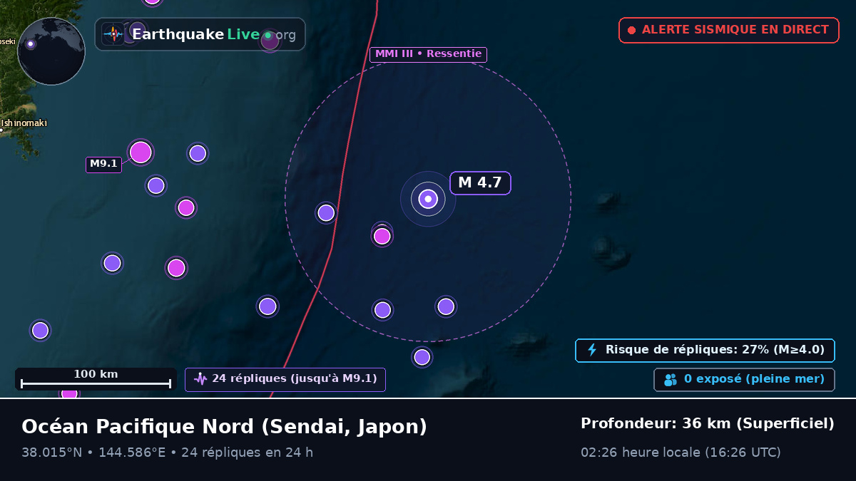 Océan Pacifique Nord (Japon)