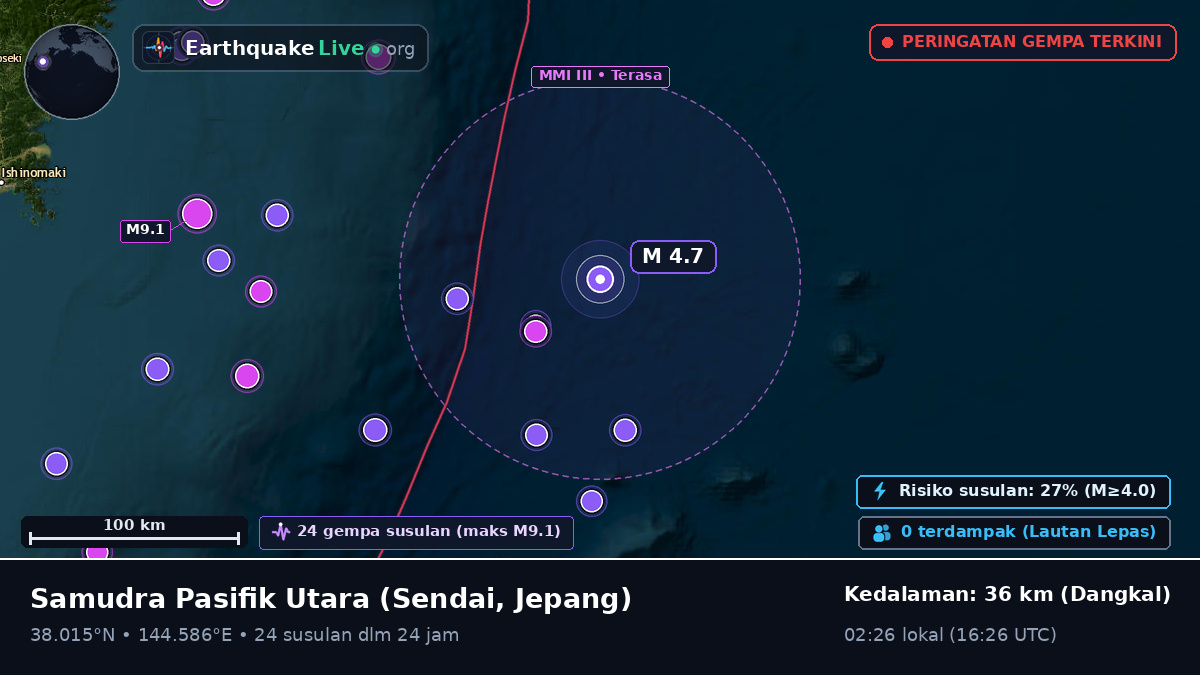 Samudra Pasifik Utara (Jepang)