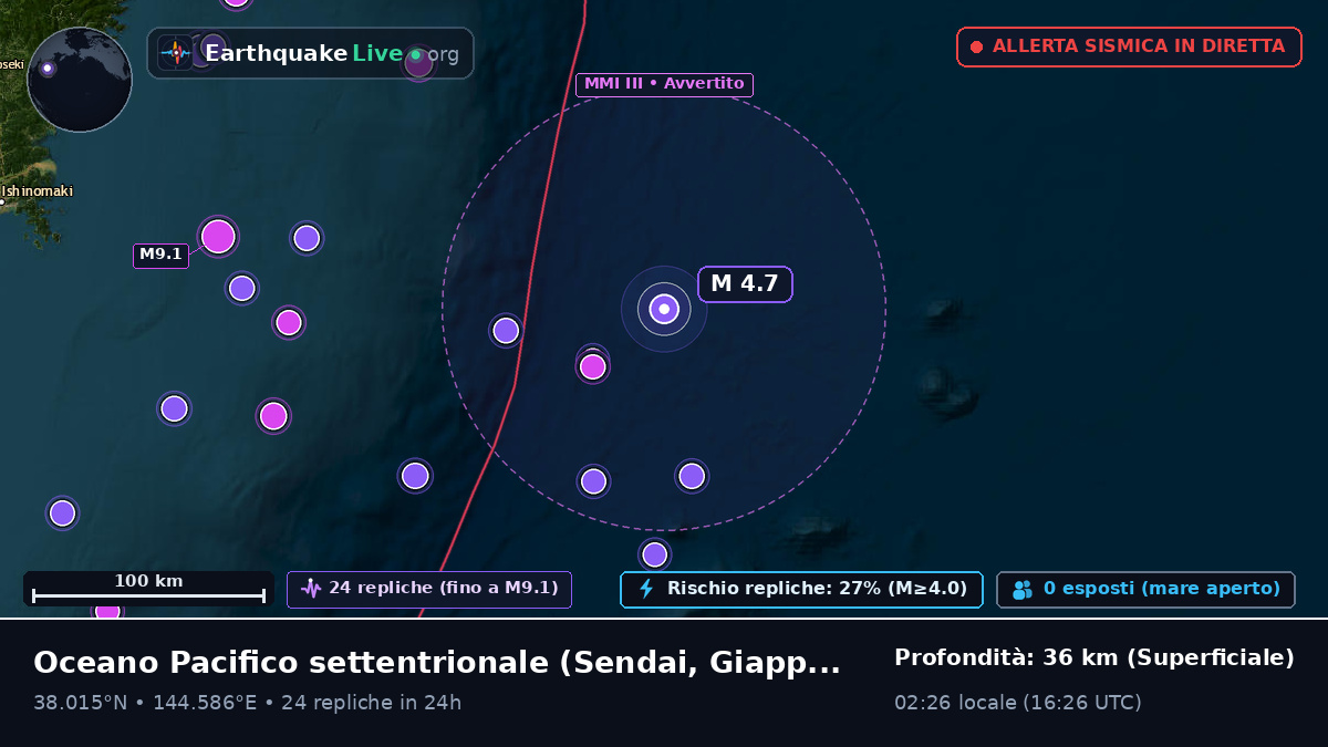 Oceano Pacifico settentrionale (Giappone)