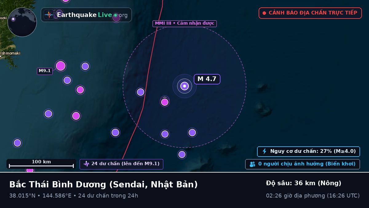 Bắc Thái Bình Dương (Nhật Bản)