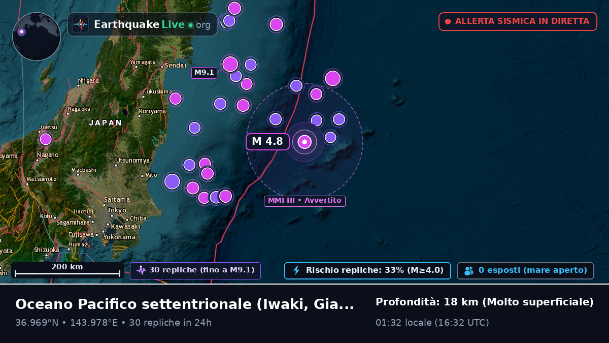 Oceano Pacifico settentrionale (Giappone)