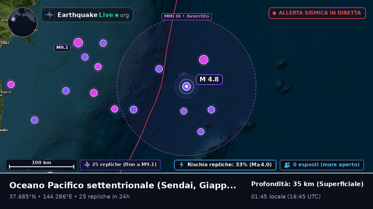 Oceano Pacifico settentrionale (Giappone)