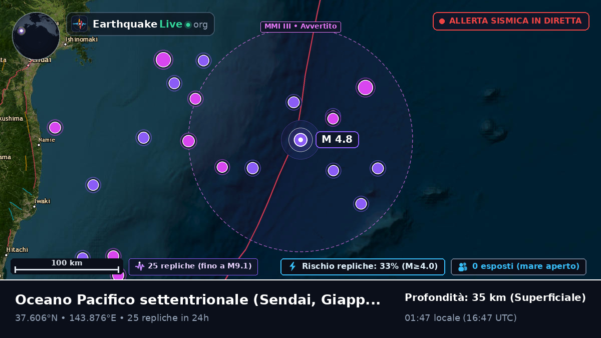 Oceano Pacifico settentrionale (Giappone)