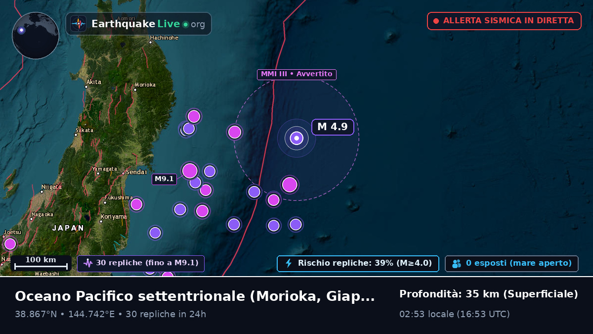 Oceano Pacifico settentrionale (Giappone)