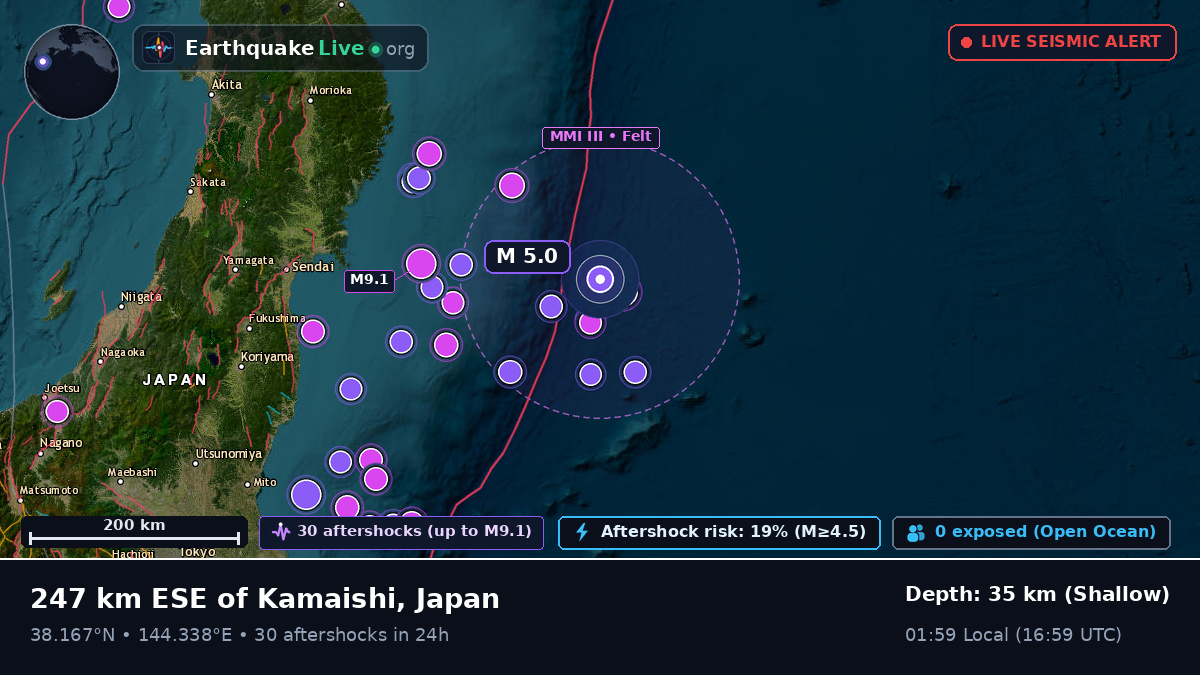 North Pacific Ocean (Japan)