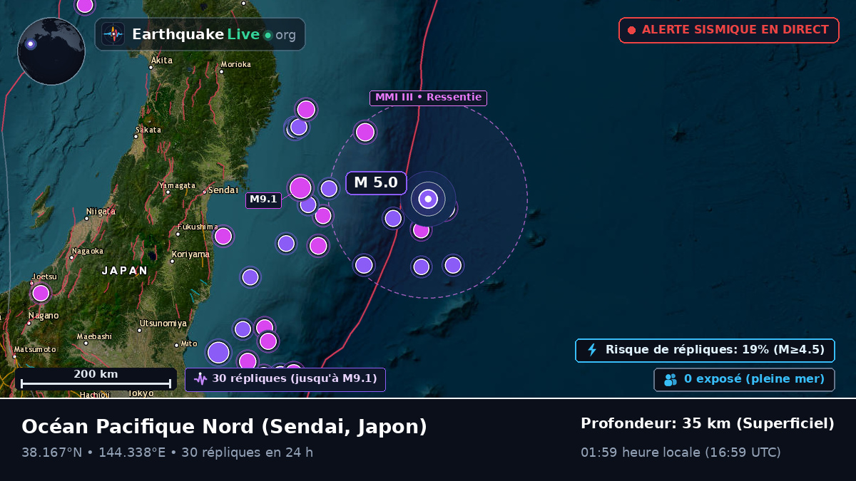 Océan Pacifique Nord (Japon)