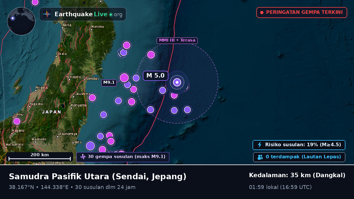 Samudra Pasifik Utara (Jepang)