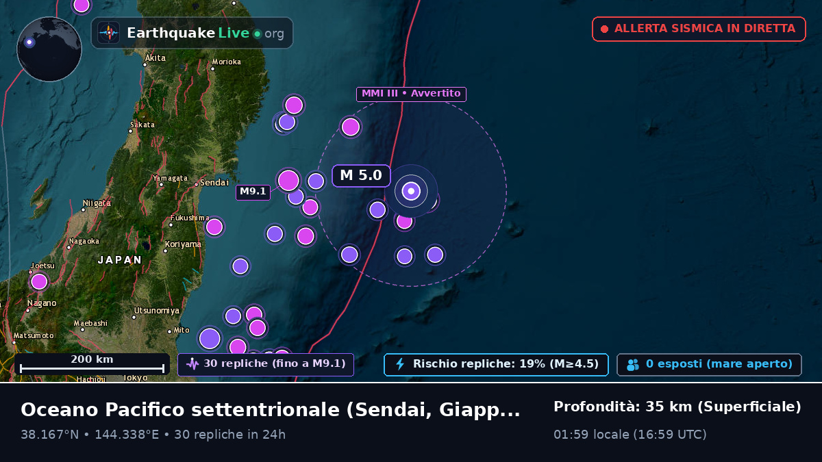Oceano Pacifico settentrionale (Giappone)