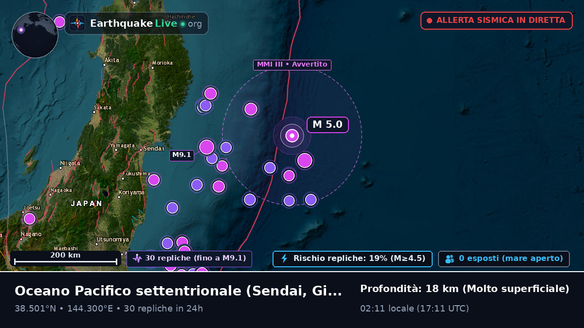 Oceano Pacifico settentrionale (Giappone)