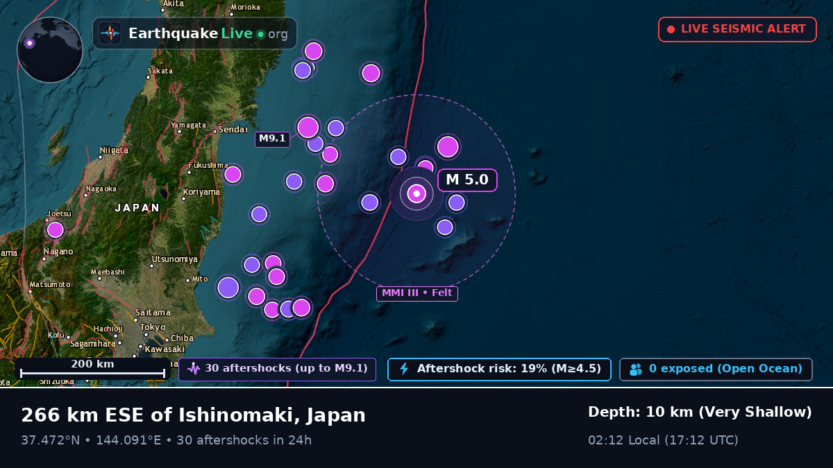 North Pacific Ocean (Japan)