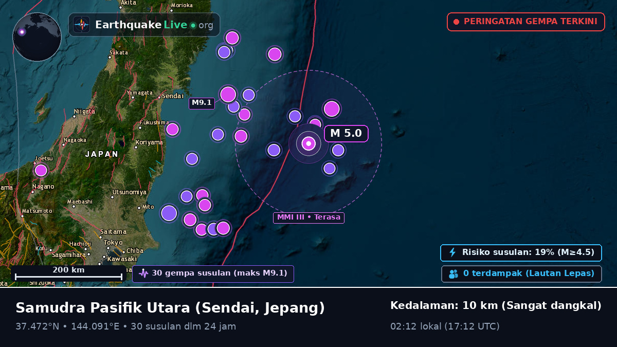 Samudra Pasifik Utara (Jepang)