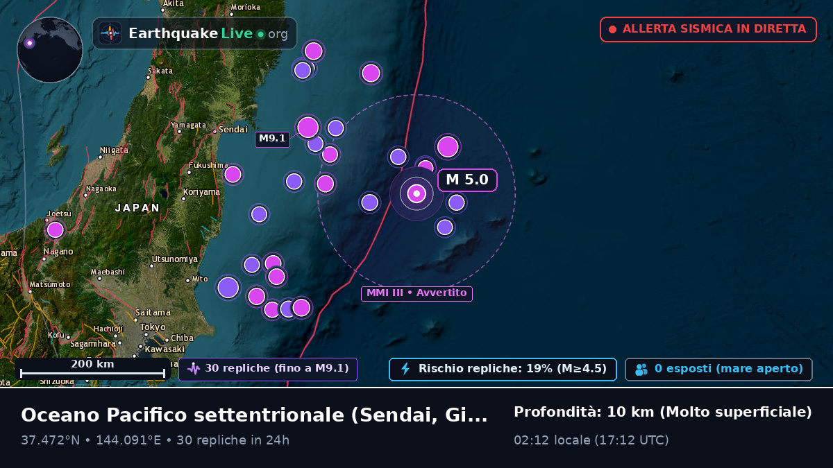 Oceano Pacifico settentrionale (Giappone)