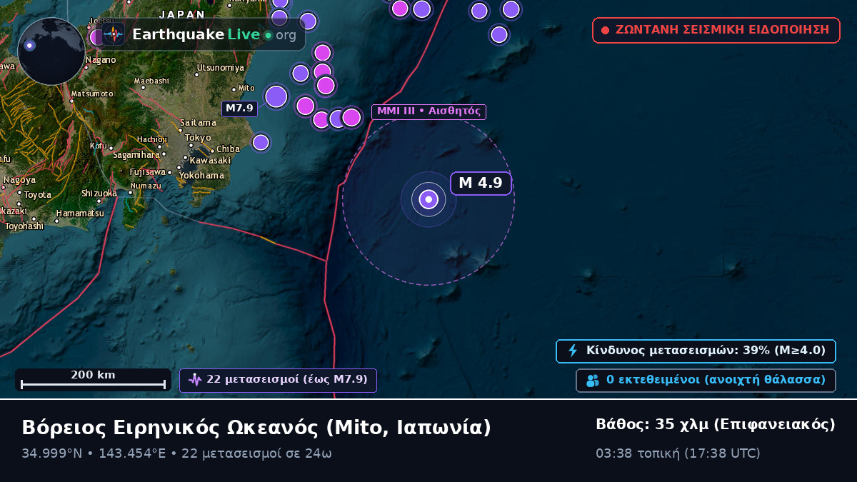 Βόρειος Ειρηνικός Ωκεανός (Ιαπωνία)