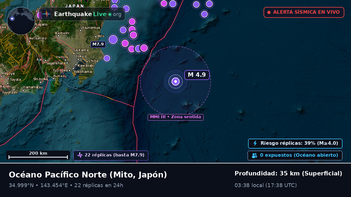 Océano Pacífico Norte (Japón)