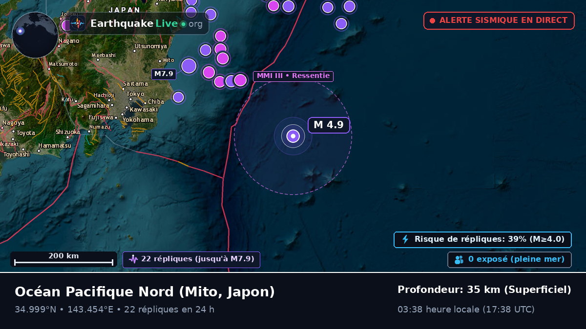 Océan Pacifique Nord (Japon)