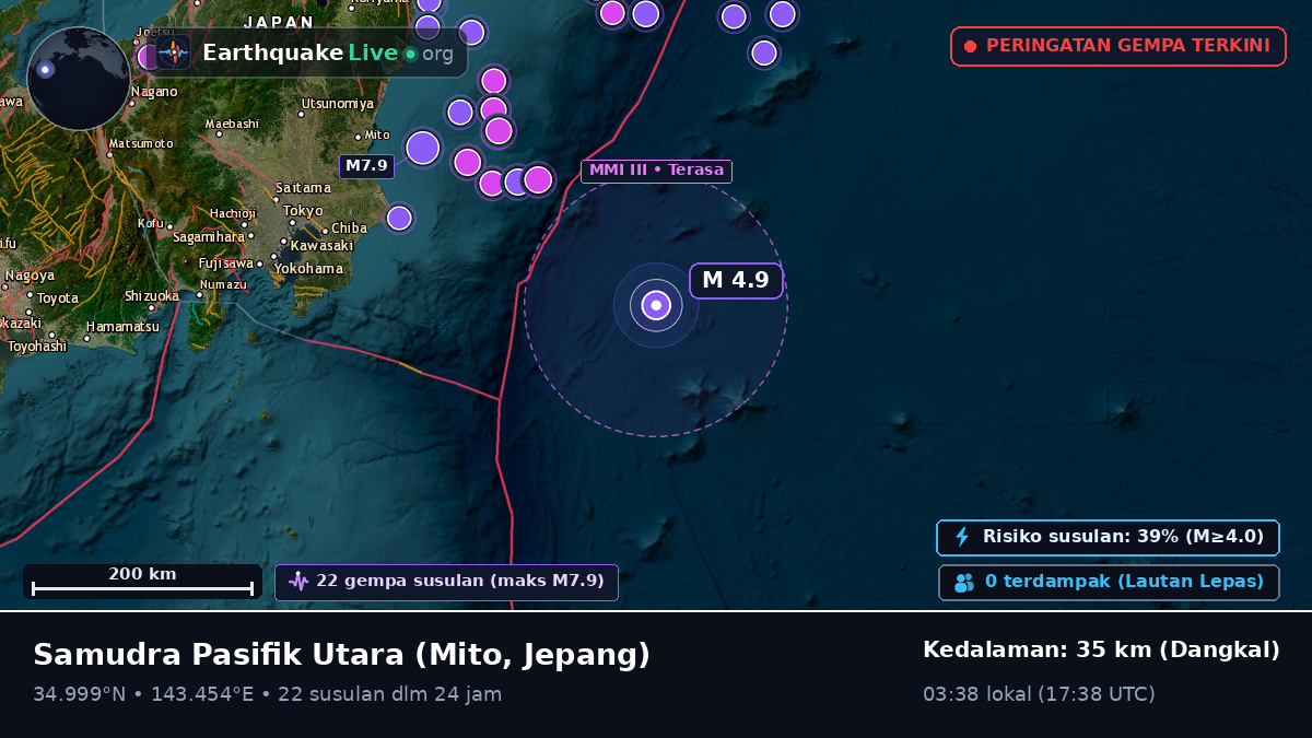 Samudra Pasifik Utara (Jepang)