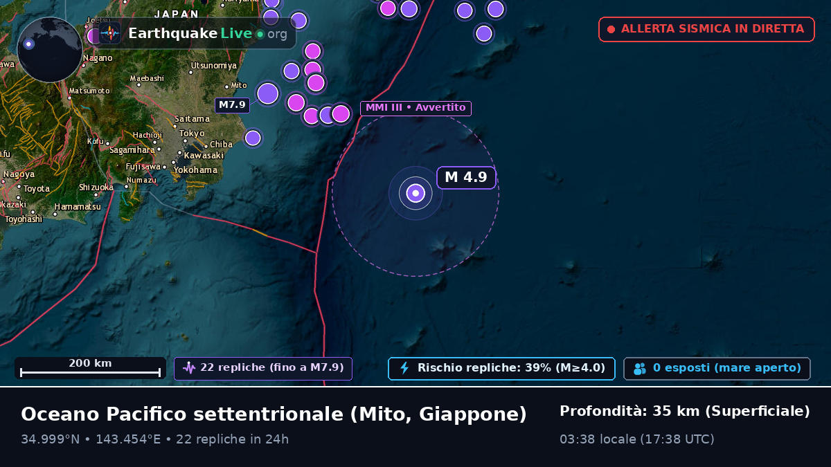 Oceano Pacifico settentrionale (Giappone)