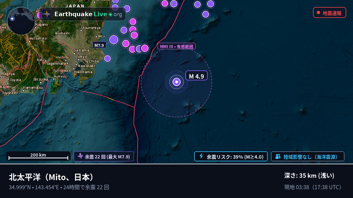 北太平洋 (日本)